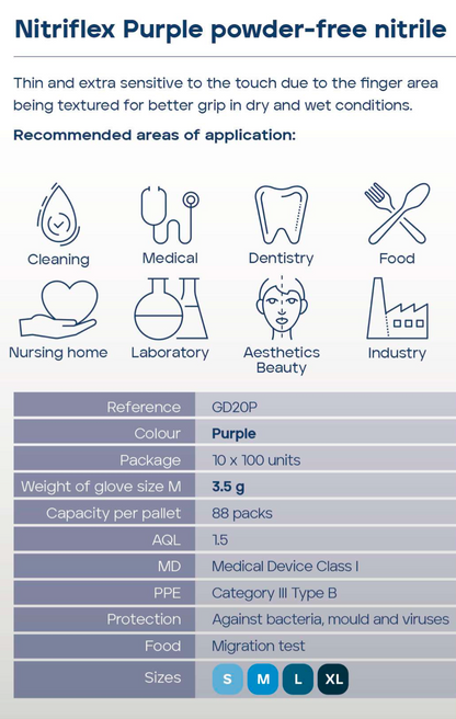 Nitrilhandskar Lila GD20P 3,5g